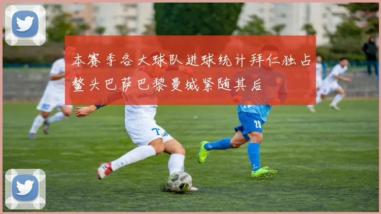 本赛季各大球队进球统计拜仁独占鳌头巴萨巴黎曼城紧随其后